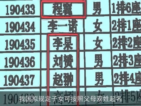 我国拟规定子女可按照父母双姓起名