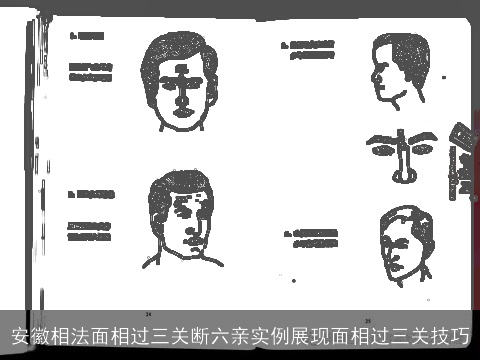 安徽相法面相过三关断六亲实例展现面相过三关技巧