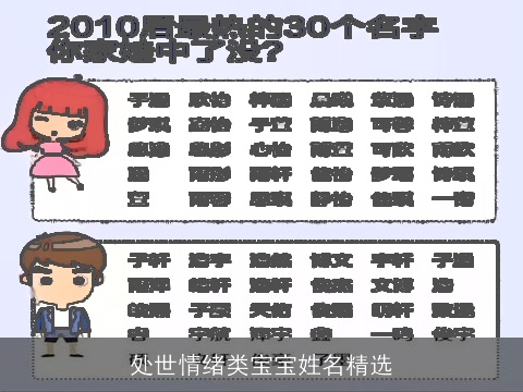 处世情绪类宝宝姓名精选