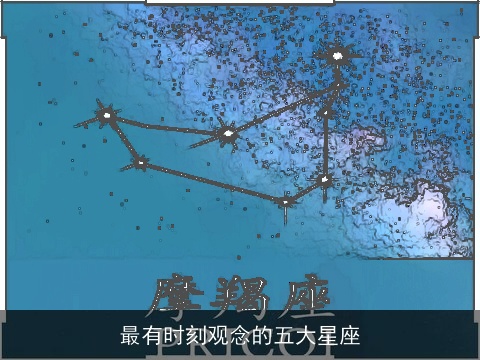 最有时刻观念的五大星座