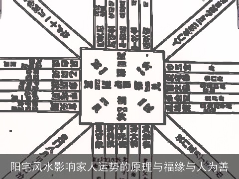 阳宅风水影响家人运势的原理与福缘与人为善