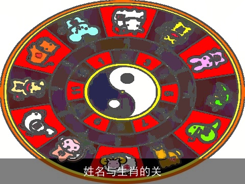 姓名与生肖的关