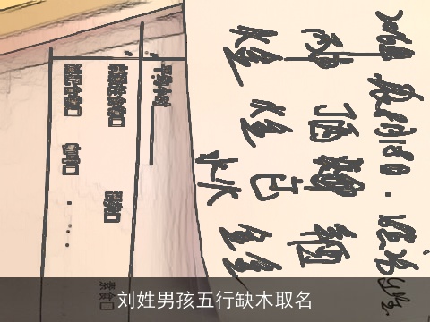 刘姓男孩五行缺木取名