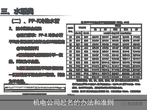 机电公司起名的办法和准则