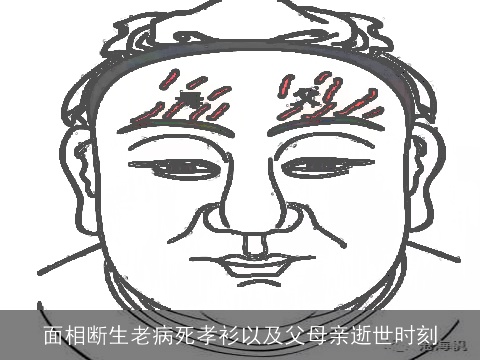面相断生老病死孝衫以及父母亲逝世时刻