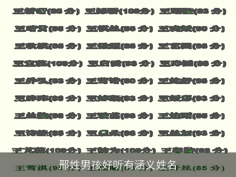 邢姓男孩好听有涵义姓名