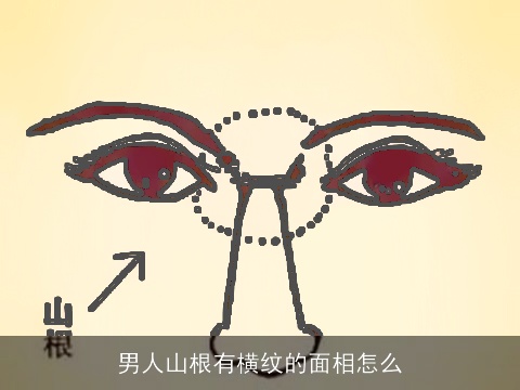 男人山根有横纹的面相怎么