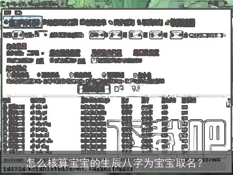 怎么核算宝宝的生辰八字为宝宝取名？