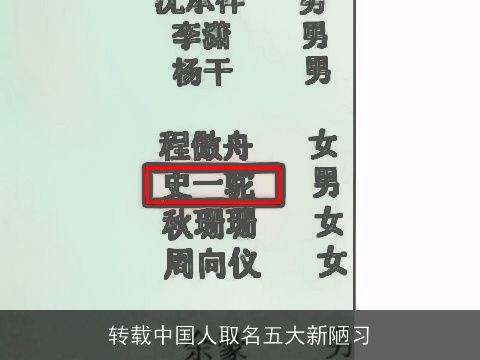 转载中国人取名五大新陋习