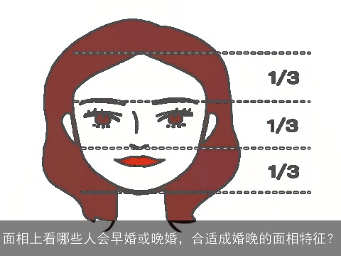 面相上看哪些人会早婚或晚婚，合适成婚晚的面相特征？