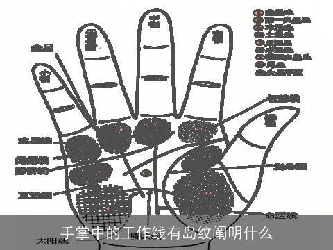 手掌中的工作线有岛纹阐明什么