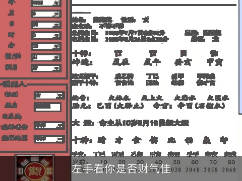 左手看你是否财气佳