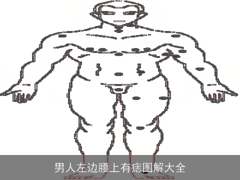 男人左边腰上有痣图解大全