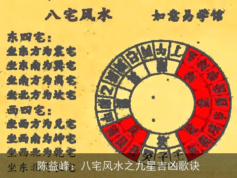 陈益峰：八宅风水之九星吉凶歌诀