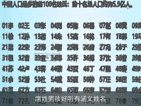 席姓男孩好听有涵义姓名