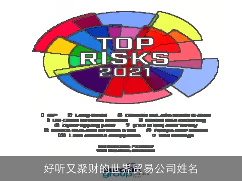 好听又聚财的世界贸易公司姓名