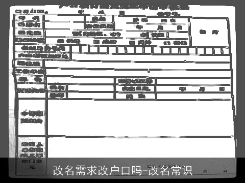 改名需求改户口吗-改名常识