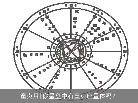 童贞月|你星盘中有童贞座星体吗？