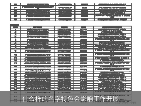什么样的名字特色会影响工作开展