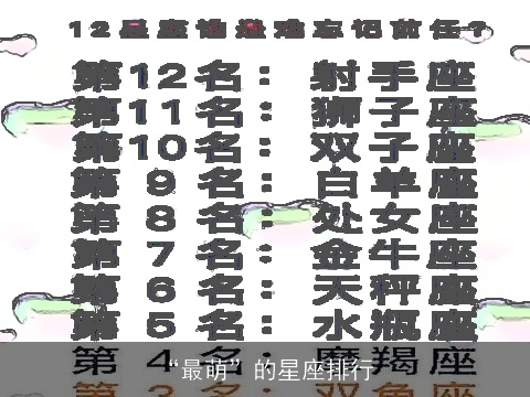 “最萌”的星座排行