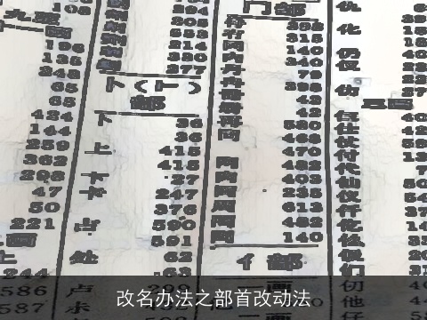改名办法之部首改动法