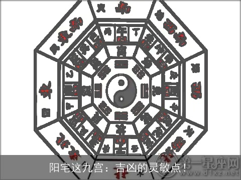 阳宅这九宫：吉凶的灵敏点！