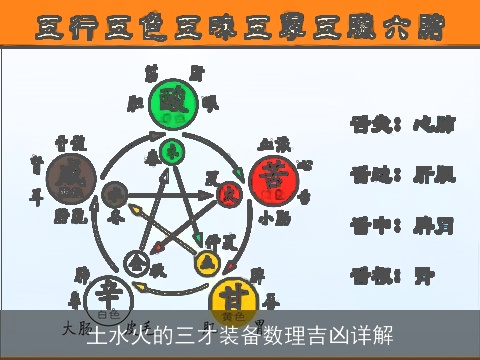 土水火的三才装备数理吉凶详解