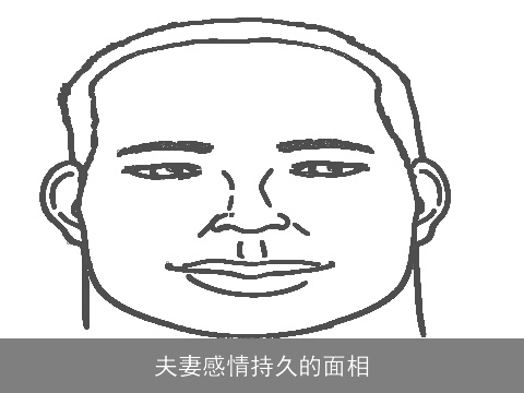 夫妻感情持久的面相