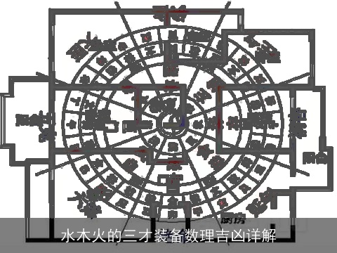 水木火的三才装备数理吉凶详解