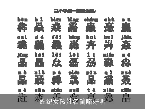 姓纪女孩姓名简略好听