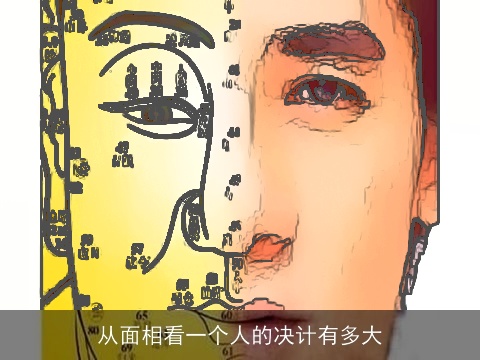 从面相看一个人的决计有多大