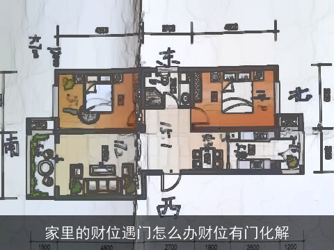 家里的财位遇门怎么办财位有门化解