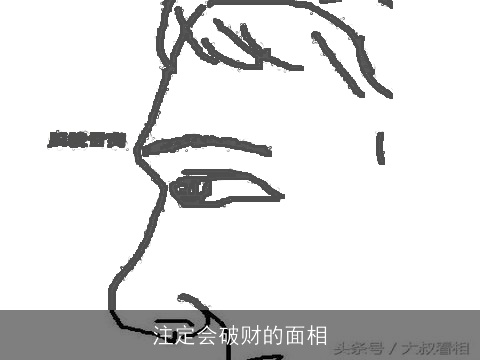 注定会破财的面相