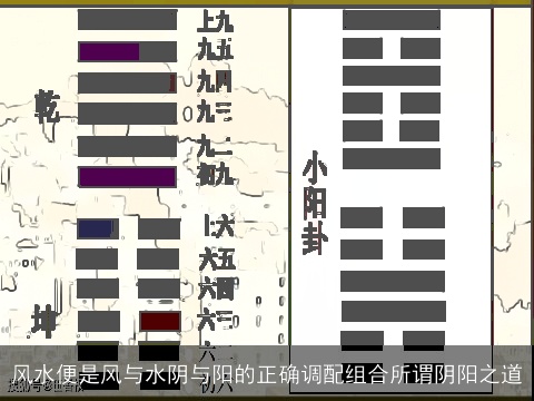 风水便是风与水阴与阳的正确调配组合所谓阴阳之道