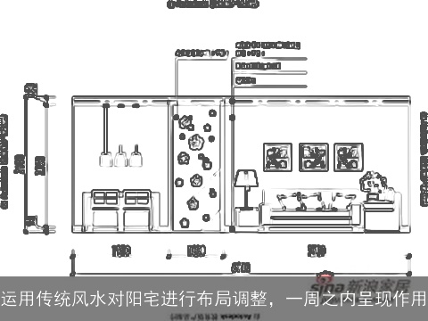 运用传统风水对阳宅进行布局调整，一周之内呈现作用