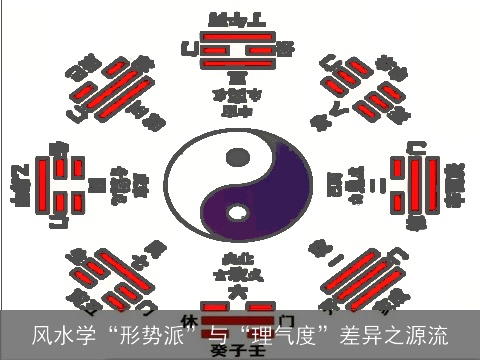 风水学“形势派”与“理气度”差异之源流