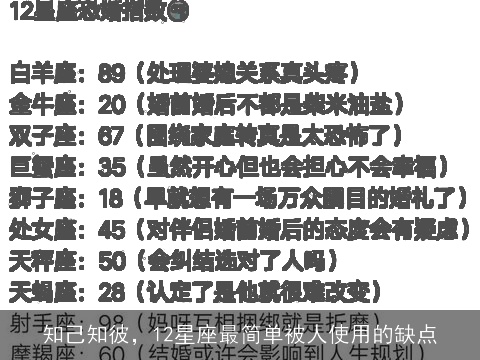 知己知彼，12星座最简单被人使用的缺点