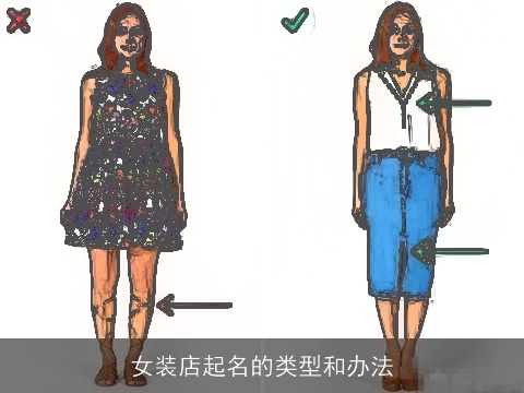 女装店起名的类型和办法