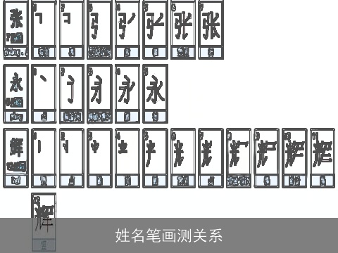 姓名笔画测关系