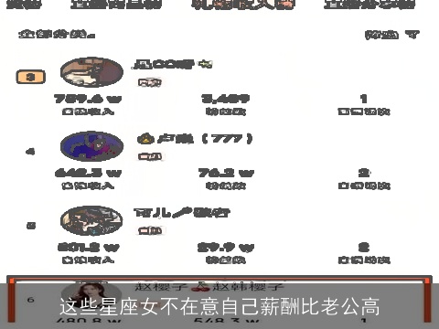 这些星座女不在意自己薪酬比老公高