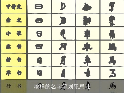 啥样的名字笔划犯忌讳