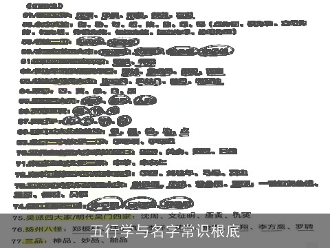 五行学与名字常识根底