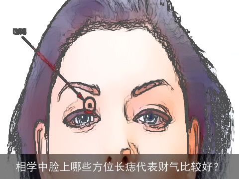 相学中脸上哪些方位长痣代表财气比较好？