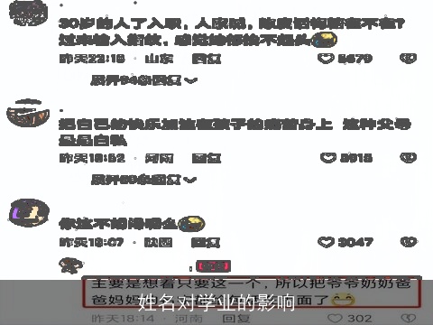 姓名对学业的影响