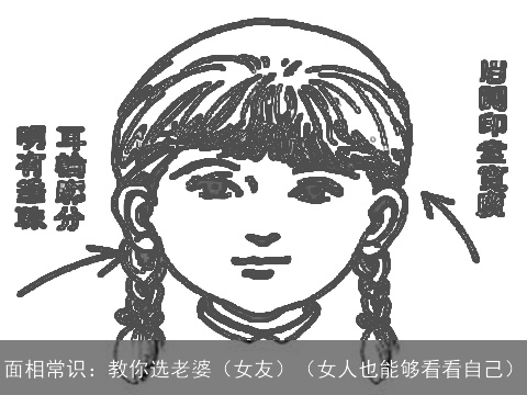 面相常识：教你选老婆（女友）（女人也能够看看自己）
