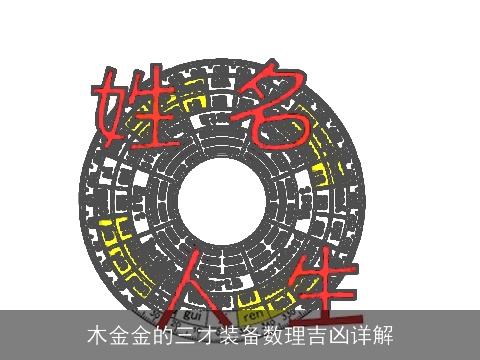 木金金的三才装备数理吉凶详解