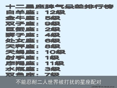 不能忍耐二人世界被打扰的星座配对