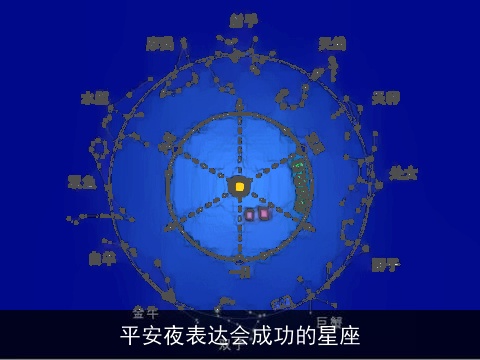平安夜表达会成功的星座 平安夜表达会成功的星座