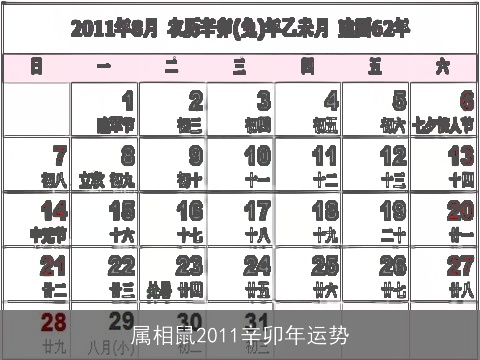 属相鼠2011辛卯年运势