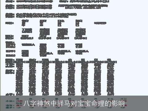 八字神煞中驿马对宝宝命理的影响